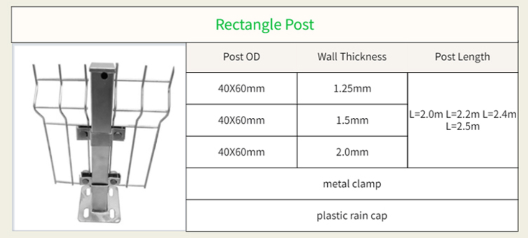 SGS Curved Metal Garden Fencing Galvanized Steel Metal Pvc Coated V Bending