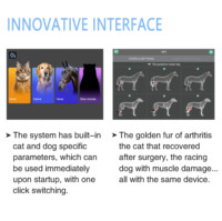 Máquina de Terapia Física Veterinaria Skalet Tecar RF, Equipo Multifuncional de Fisioterapia para Alivio del Dolor en Animales, Terapia Profunda para el Hogar
