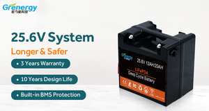 Dernière application intelligente batteries de stockage d'énergie pour la maison batterie au lithium lifepo4 pour fauteuil roulant - Product Image 2