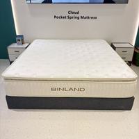 Matelas de luxe haut de gamme à prix d'usine, en mousse à mémoire de forme compressée, double ressort ensaché, pour lit Queen et King Size, pour un sommeil doux