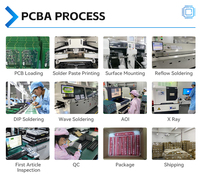 Circuit imprimé avec éléments passifs installés, conception et aménagement de PCB, services de rétro-ingénierie, matériau de base FR-4, 1 à 24 couches