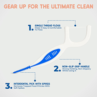 Brosses à dents 2-en-1 personnalisées avec brosse TPE pour un nettoyage en profondeur des interstices dentaires - Sans danger pour les aliments, respectueux des gencives, choix de couleur, saveur et emballage