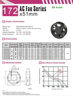 Ventilateur axial industriel AC AM17251HB1 à haut débit d'air et faible bruit, 110-125V, roulement à billes, 172*51mm, prix compétitif