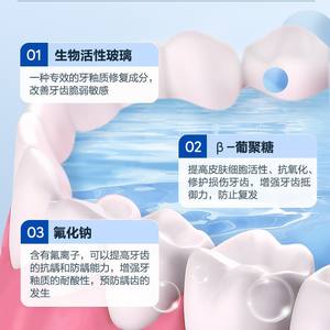 Pasta desensibilizante para el cuidado bucal Cofoe Medical 120g para dientes sensibles, uso doméstico - Product Image 5