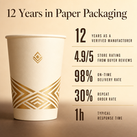 Gobelets en papier haut de gamme personnalisés avec logo de marque, estampage à chaud, double paroi, 16oz/12oz, pour café et boissons chaudes à emporter