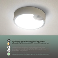 Plafonnier intelligent sans fil à détection humaine, best-seller transfrontalier, en ABS, pour salon, couloir, chambre et salle de bain