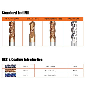 Vulcan High Quality HRC55 4 Flute Square <strong>End</strong> <strong>Mill</strong> 1/2/3/4mm Dia. Tungsten Carbide AlTin Coated OEM/ODM Cutters - Product Image 4