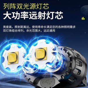 Lampe frontale portable d'extérieur 2000mAh rechargeable LED haute luminosité avec bandeau réglable longue portée 300-499M - Product Image 1