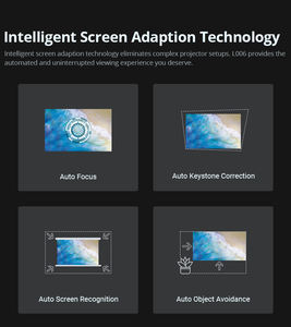 โปรเจคเตอร์ LED 1080P 4K ลำโพงในตัว ระบบหลบหลีกสิ่งกีดขวาง ตั้งค่าอัตโนมัติ เสียงรบกวนต่ำ 35 เดซิเบล ปรับตำแหน่งหน้าจอได้ สำหรับห้องนอน รองรับการสตรีม - Product Image 2
