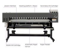 Impresora de Sublimación Graphking de 1.8m, Impresión Digital en Tela, Plotter Textil, Precio de Impresora de Sublimación