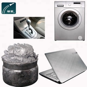 Nouvelle <span class=keywords><strong>pâte</strong></span> d'aluminium enduite de silice pour revêtement automobile à base d'eau, anti-corrosion et haute brillance - Product Image 3