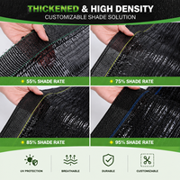 HDPE Warp gebreide UV-bestendige 30%-90% schaduwdoek voor landbouw, ademende beschermingsdoek voor gewassen