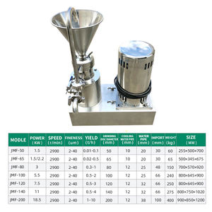 Máquina De Mantequilla De cacahuete, trituradora De anís, Mango, Mantequilla De cacahuete - Product Image 3
