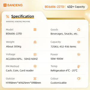 自动食品饮料售货机 非现金支付 触摸屏 商业零售设备业务 - Product Image 5