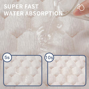 Alfombra de Baño Rectangular de Felpa con Textura Simple, Antideslizante, Absorbente, de Secado Rápido, para Uso Doméstico, de Fibra de Poliéster, Color Sólido - Product Image 5