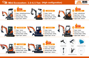 Máy xúc nhỏ đa chức năng LOGWAY mẫu mới 6,5 tấn, trang bị động cơ EPA - Product Image 6