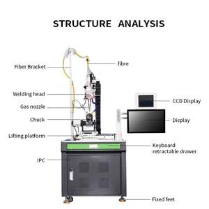Nueva Máquina de Soldadura Láser de Fibra Automática Fácil de Operar, 500W/1000W/2000W, Tipo Portátil de Escritorio, Salida Máxima de 4000W - Product Image 3