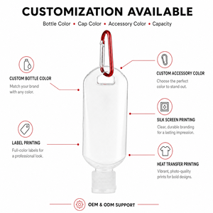 Bouteilles vides de désinfectant pour les mains de 30 ml, 50 ml, 60 ml avec clip mousqueton, flacons pulvérisateurs en plastique rechargeables format voyage - Product Image 6