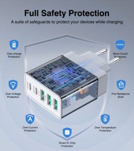 Cargador de Teléfono Rápido HNT de 50W, 3A2C, 5 Puertos, Enchufe EU/US, Certificado CE FCC RoHS, Adaptador de Corriente para <span class=keywords><strong>iPhone</strong></span> 17 16 15 14 Pro Max - Product Image 5