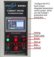 Four industriel/Four à air chaud/Four de séchage/Four de cuisson-Contrôle PLC, acier inoxydable 304 avec chariots pour laboratoire chimique