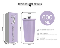 Mug de voyage premium incassable en acier inoxydable avec poignée, bouteille isotherme à double paroi, tasse à café isolée, couvercle avec paille en PP, logo