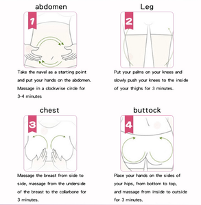 Crème pour la cellulite et les vergetures pour femmes noires, pour l'élimination des cicatrices, avec étiquette privée - Product Image 4