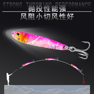 เหยื่อตกปลา Vib Jig 2 in 1 รุ่น Water Dog Lure แบบบางพิเศษ ตีไกล สำหรับตกปลาแบส ปลาแมนดาริน เหยื่อจิ๊กกิ้ง เหยื่อตกปลาแบบตีลึก - Product Image 4