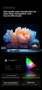JMGO N5 4K 3D Tri-Color Laser DLP Projector 2800 CVIA Lumen 1.93x Optische Zoom <span class=keywords><strong>CEC</strong></span> Volledig Automatisch 4GB+64GB Draagbare Cinema Projector - Product Image 3