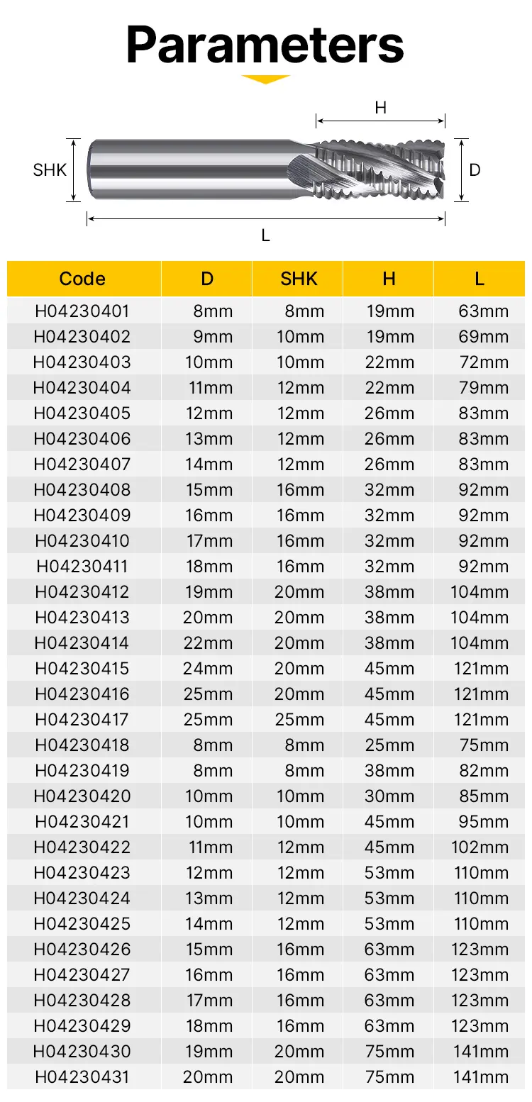 HUHAO 4 ขลุ่ยหยาบเครื่องตัดเกลียวลูกฟูกหยาบเครื่องตัดเอ็นมิลล์สําหรับเหล็กที่มีรูกั้น H04230401