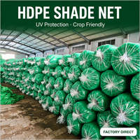 HDPE Warp gebreide UV-bestendige 100GSM 30%-90% schaduwdoek voor boomgaard wijngaard fruitteelt gewasbescherming landbouw schaduwdoek