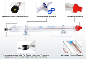 Yongli 150w Max 180w 1850mm Dia. <span class=keywords><strong>Tube</strong></span> laser en verre de 80mm avec tête en métal II-VI lentille - Product Image 2