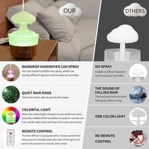 <span class=keywords><strong>2025</strong></span> đám mây mới mưa thả tạo độ ẩm 350ml hương liệu tinh dầu khuếch tán phun sương mù Nhà Đầu Giường siêu âm Máy tạo độ ẩm không khí - Product Image 5