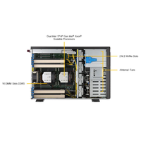 Serveur Tour SYS-741GE-TNRT, Double Socket Xeon 4e/5e Génération LGA4677, 16 Emplacements DDR5 DIMM, Montage en Rack 4U, Station de Travail GPU, Calcul IA