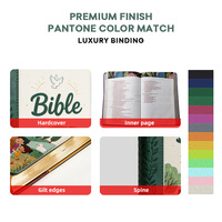 Fournisseur de Bibles Religieuses Personnalisées en Gros – Impression sur Mesure, Couleurs et Tailles Variées, Bords Dorés, Service OEM pour Événements Religieux