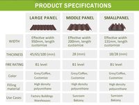 Panel Sandwich Aluminium PU Foam 16mm untuk Atap dan Dinding Logam, Tahan Panas, Tahan Api, Ramah Lingkungan, untuk Dinding Eksterior dan Atap