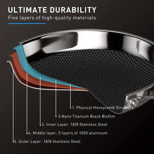 Sartén Antiadherente de Acero Inoxidable con Diseño de Panal, 5 Capas, Apta para Horno hasta 260°C, Libre de BPA, Compatible con Inducción y Gas, para una Cocina Saludable - Product Image 2