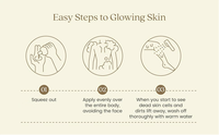 Gel douche exfoliant-Améliorez votre expérience de bain avec une exfoliation douce