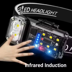 Lampe frontale multifonctionnelle en acier à double source lumineuse, puissante et lumineuse, lampe torche LED d'extérieur à induction, phare rotatif - Product Image 4