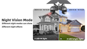 Haute qualité 6MP WIFI PTZ caméra solaire double aile double objectif micro intégré <span class=keywords><strong>Vision</strong></span> <span class=keywords><strong>nocturne</strong></span> CMOS nuage suivi de mouvement humain grand Angle - Product Image 5
