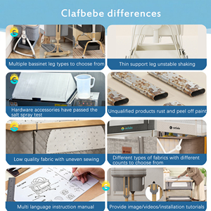 Cuna Mecedora Metálica para Bebé, Precio de Fábrica, en Oferta, con 6 Niveles Ajustables y Lateral Fácil de Abrir para Recién Nacidos - Product Image 6