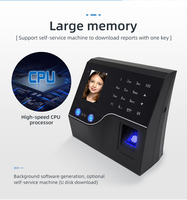 Máquina de Control de Asistencia Biométrica Basada en la Nube, Sistema de Control de Acceso Biométrico con SDK Gratuito