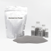 Poudre de fer atomisée avec échantillon de 1 kg pour diverses utilisations industrielles