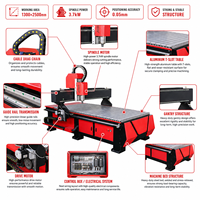 Routeur CNC pour bois 1325 durable, machine complète avec manuel d'utilisation