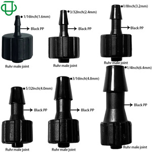 Pipetas de Alta Calidad de PP-Nailon Negro con Conector Luer Macho y Rosca Interna Profesional Encolada, Accesorio Anti-Transmisión de Luz - Product Image 3