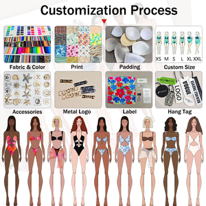 Traje <span class=keywords><strong>de</strong></span> <span class=keywords><strong>Baño</strong></span> Deportivo <span class=keywords><strong>de</strong></span> Dos Piezas con Cintura Alta y Colores Contrastantes, Bikini, <span class=keywords><strong>Tankini</strong></span>, Traje <span class=keywords><strong>de</strong></span> <span class=keywords><strong>Baño</strong></span> Personalizado <span class=keywords><strong>para</strong></span> <span class=keywords><strong>Mujer</strong></span> - Product Image 2