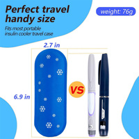 Prix d'usine Mini-packs de glace réutilisables en gel pour médicaments, sacs de voyage, approuvés TSA, certifiés CE
