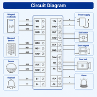 Máquina de Control de Asistencia con Huella Dactilar Wiegand M13H, Sistema Operativo Linux, Almacenamiento en Tarjeta de Memoria, Pantalla LCD, Descarga por USB, Material ABS+Metal