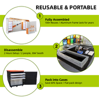 Diseño de Expositor para Ferias Comerciales, Fondo de Tela Tipo Funda de Almohada, Sistema Confortable para Ferias Inmobiliarias, Stand de Exhibición