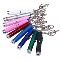 Pointeur laser vert haute puissance Stylo puissant Pointeur laser Ligne pointeur laser