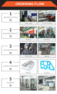 Panneau vierge perforé en acier laminé à froid, pulvérisé électrostatiquement, pour rack de serveur de centre de données, fabriqué avec précision - Product Image 4